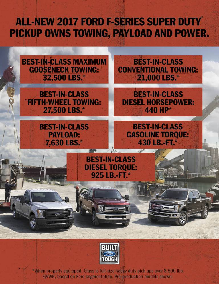 Truck Infographic